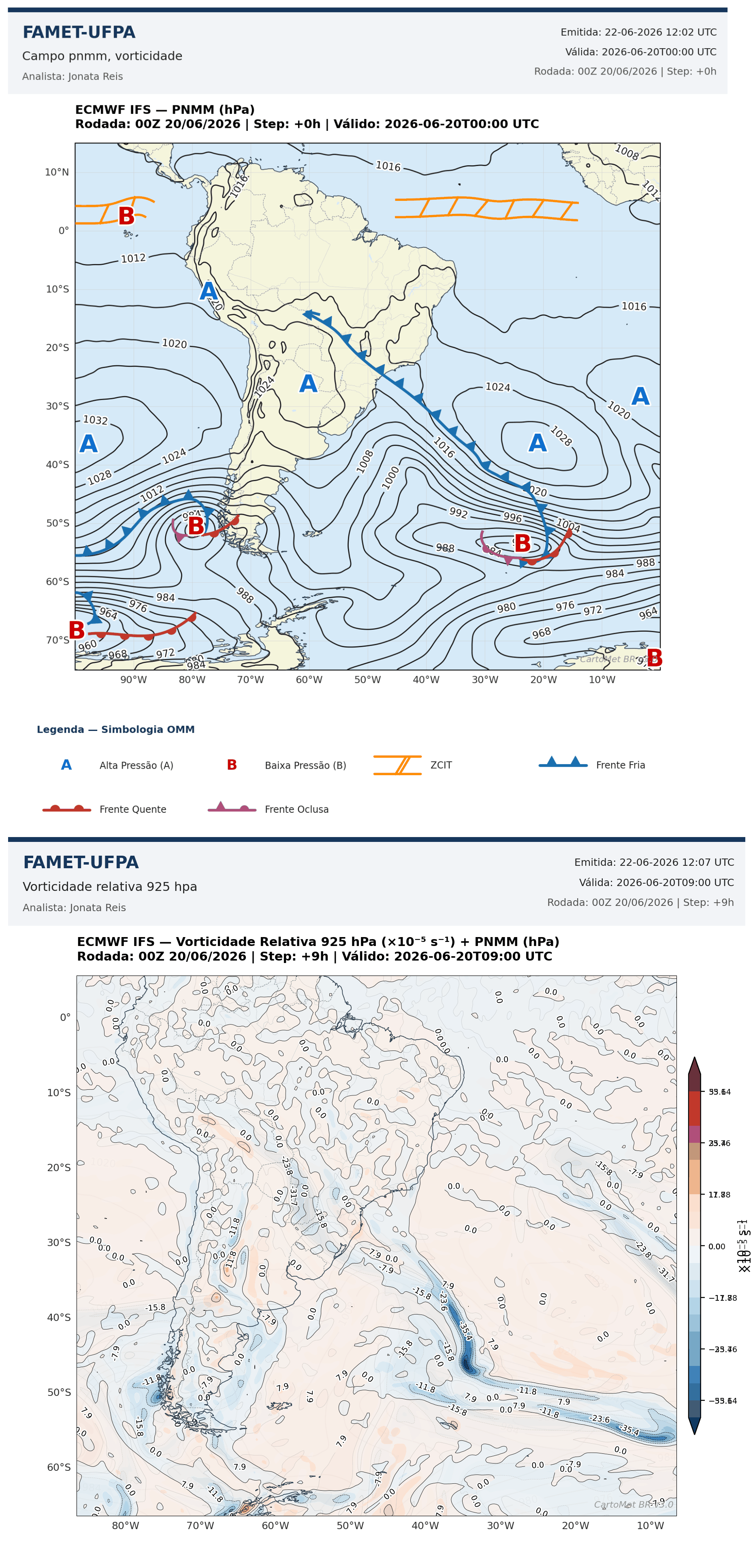 DIAGNÓSTICO ATMOSFÉRICO - 20/06 à 26/06/2026